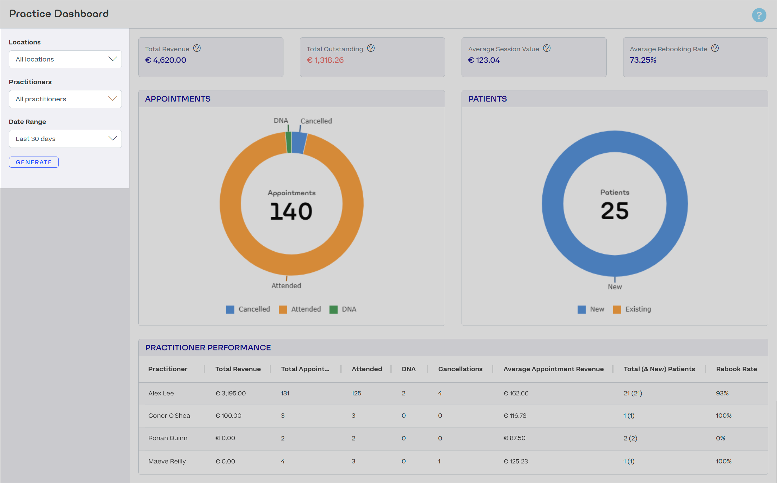 Practice-Dashboard-Filter-IE.png