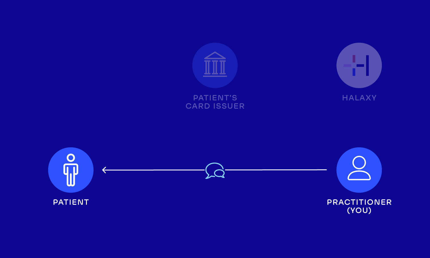 Chargebacks-04_1.png